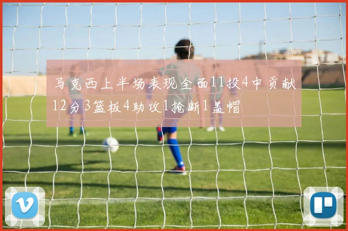 马克西上半场表现全面11投4中贡献12分3篮板4助攻1抢断1盖帽
